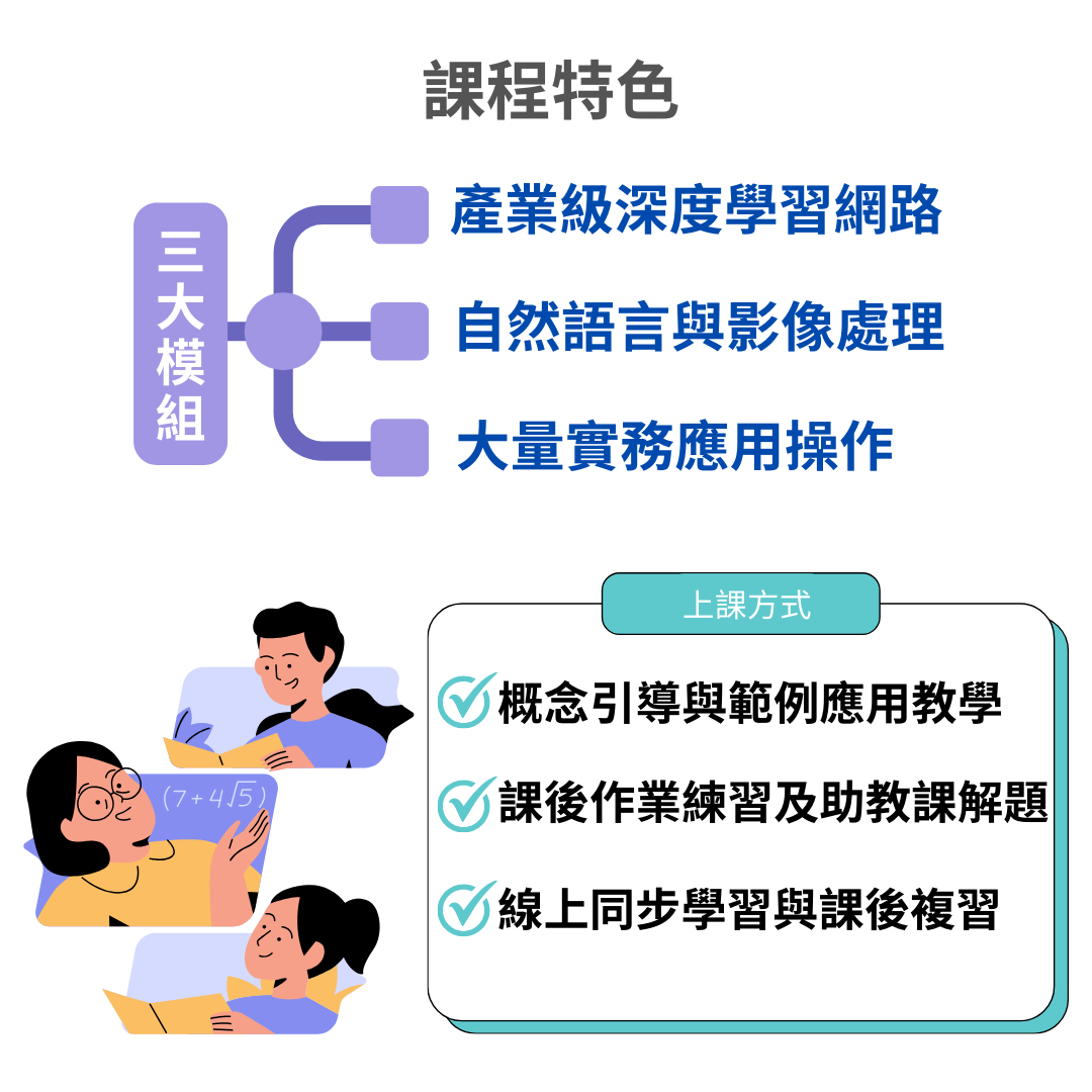 AI與ChatGPT應用班課程特色